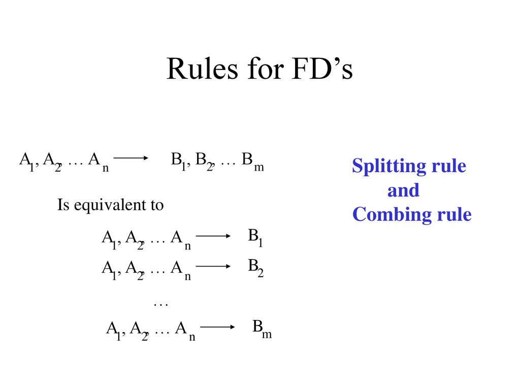 Rules for FD’s Splitting rule and Combing rule A , A , … A B , B , … B