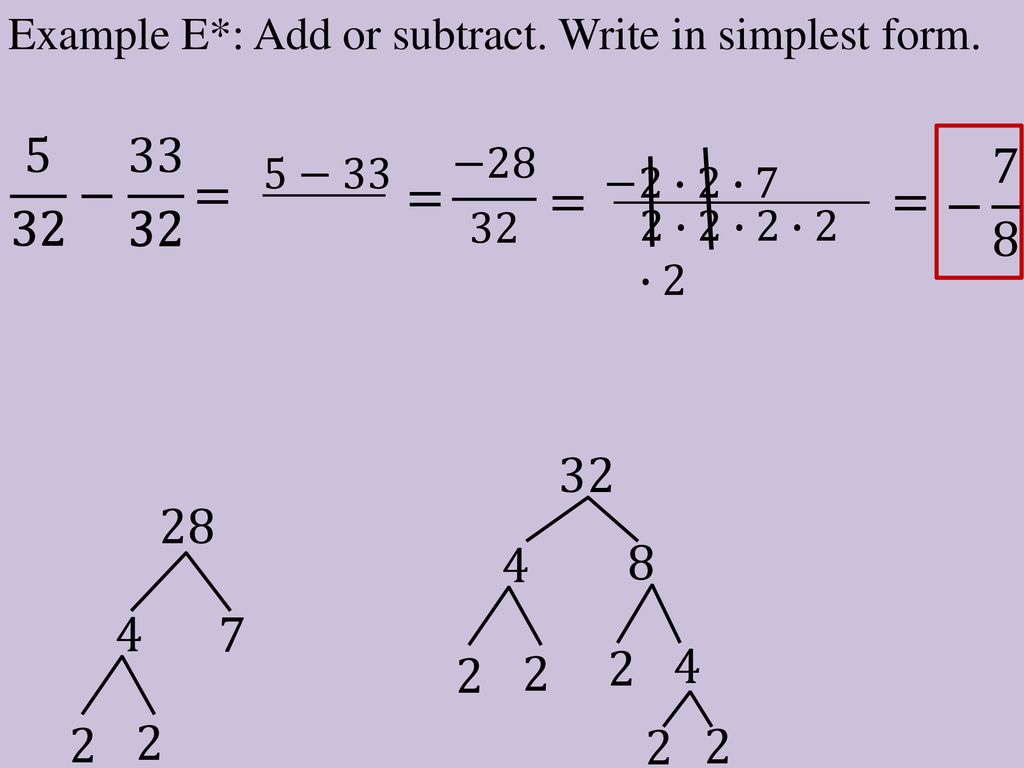 Unit 2 day ppt download