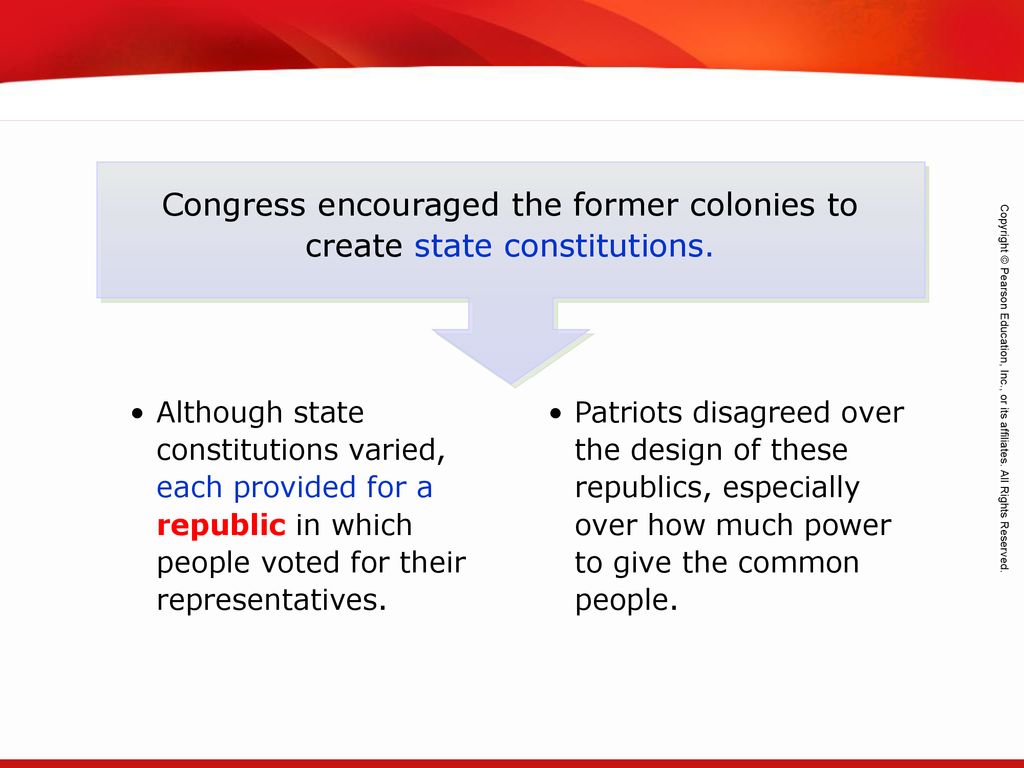 Congress encouraged the former colonies to create state constitutions.