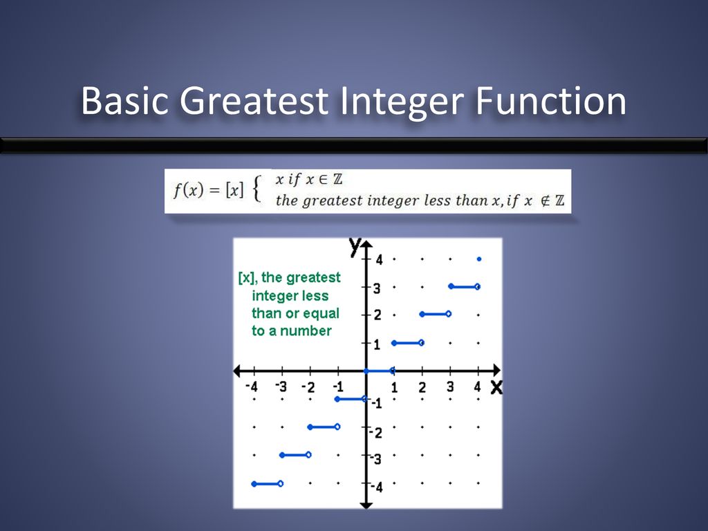 Greatest integer function step function ppt download