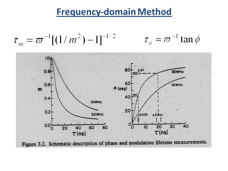 book hypersonic and