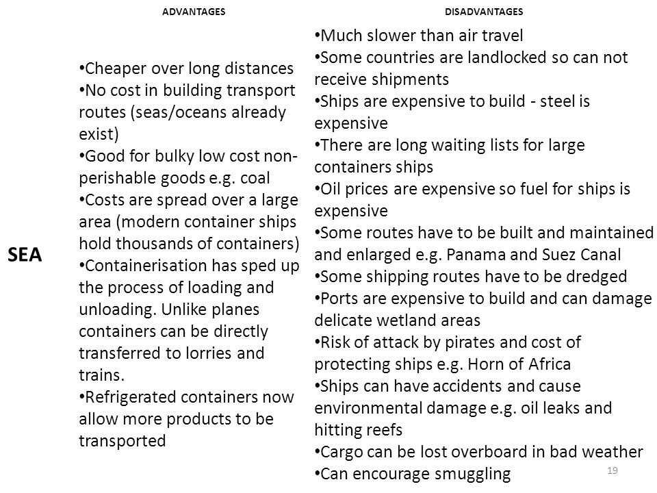 Disadvantages of travelling. Advantages and disadvantages of travelling by ship. Advantages and disadvantages of travelling. Advantages and disadvantages of travelling by plane. Advantages and disadvantages of Sea transport.