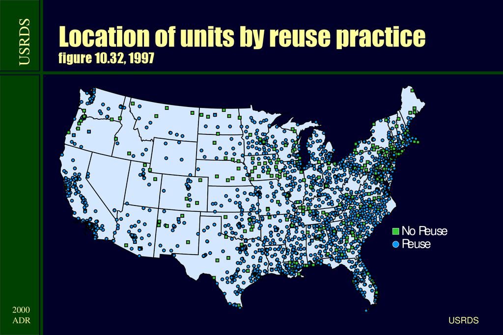 Location of units by reuse practice figure 10.32, 1997