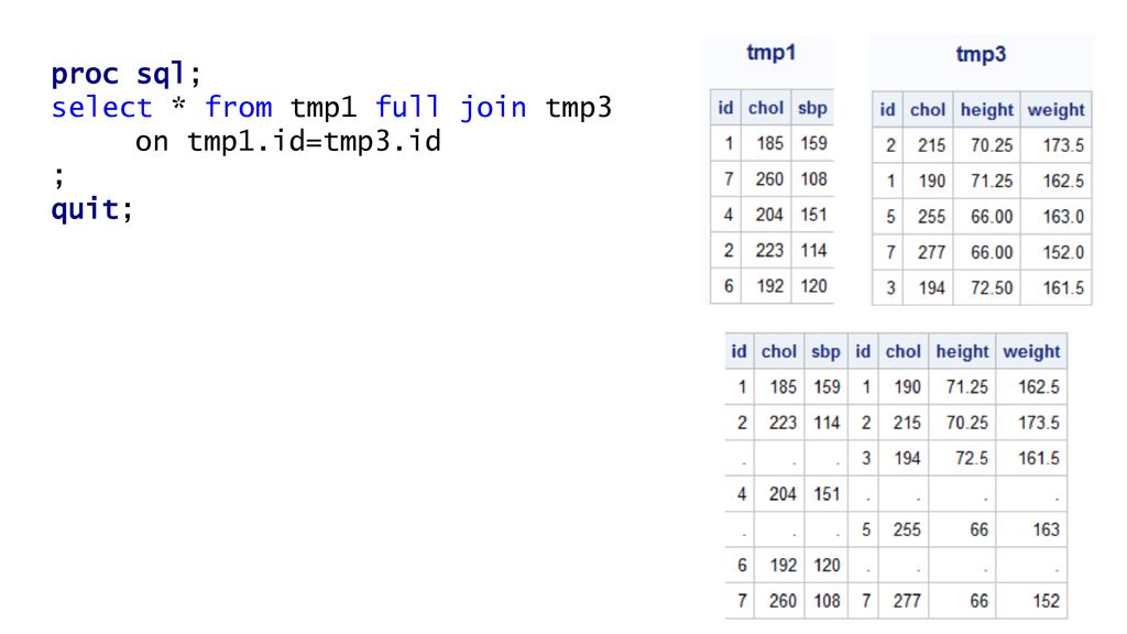 Outer joins inner joins returned only matching rows when you join