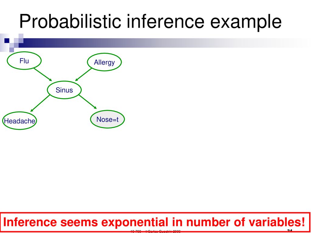 Probabilistic inference example