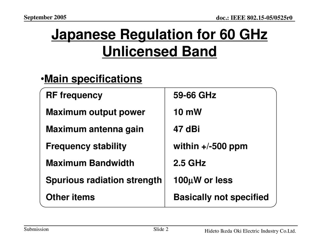 Japanese Regulation for 60 GHz Unlicensed Band