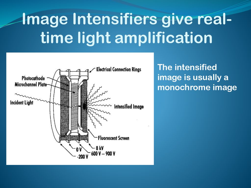 Image Intensifiers give real-time light amplification