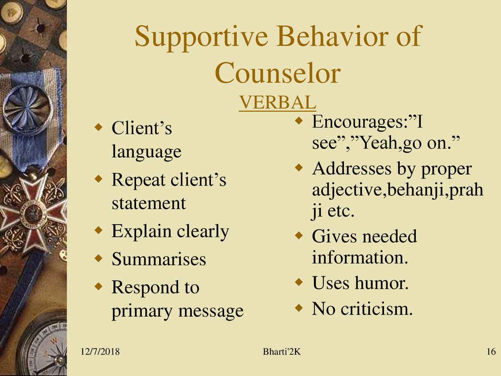 Supportive Behavior of Counselor VERBAL