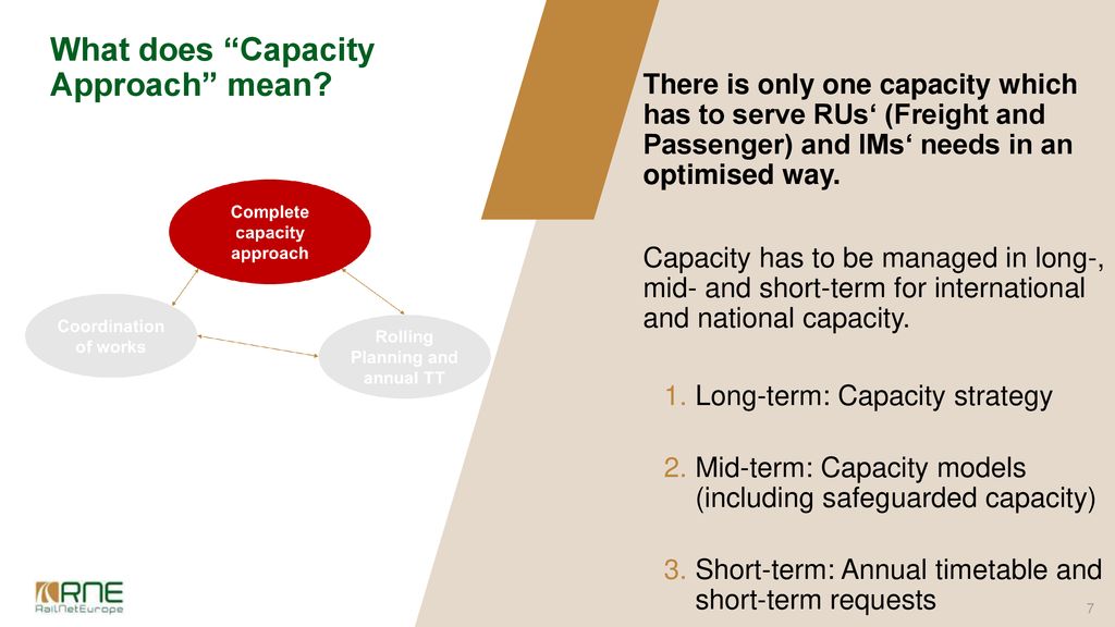 What does Capacity Approach mean