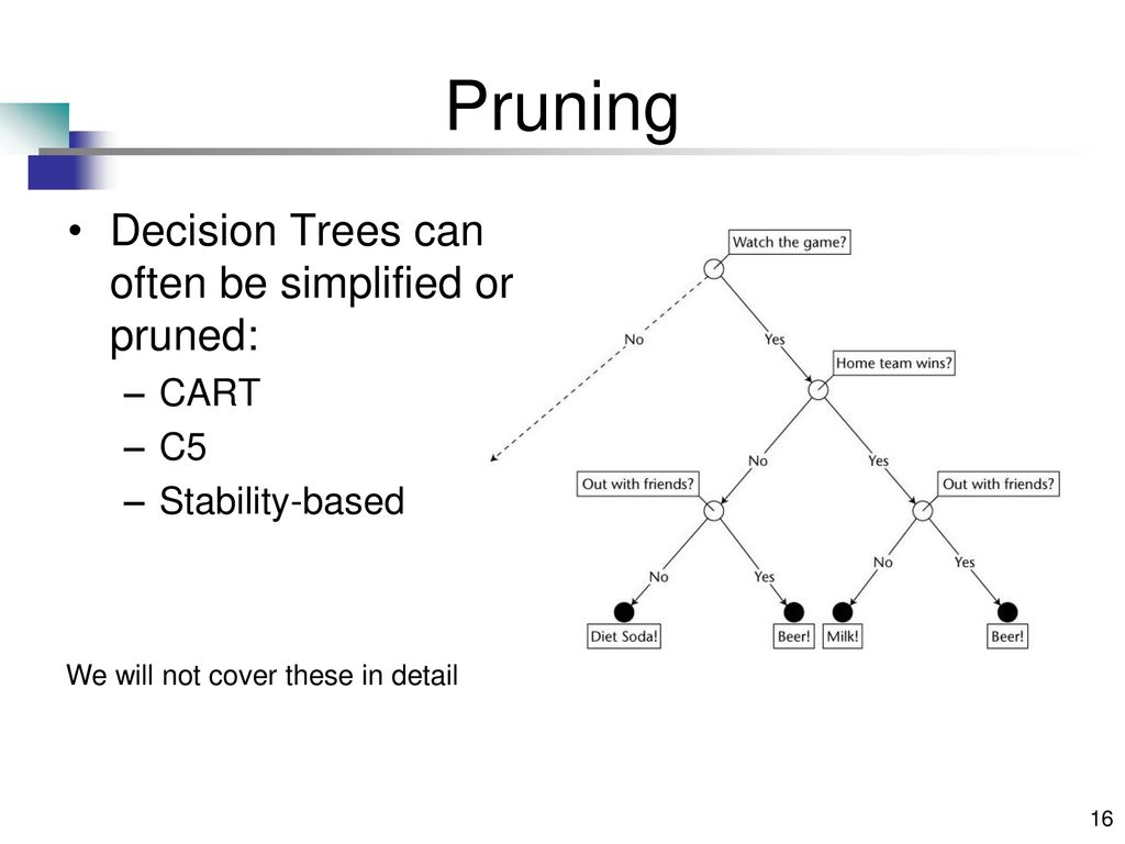 Decision Trees. - ppt download