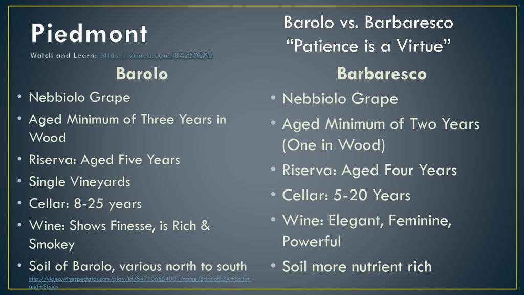 HMGT 2402, Wine &amp; Beverage Management Prof. Karen Goodlad Spring ppt ...