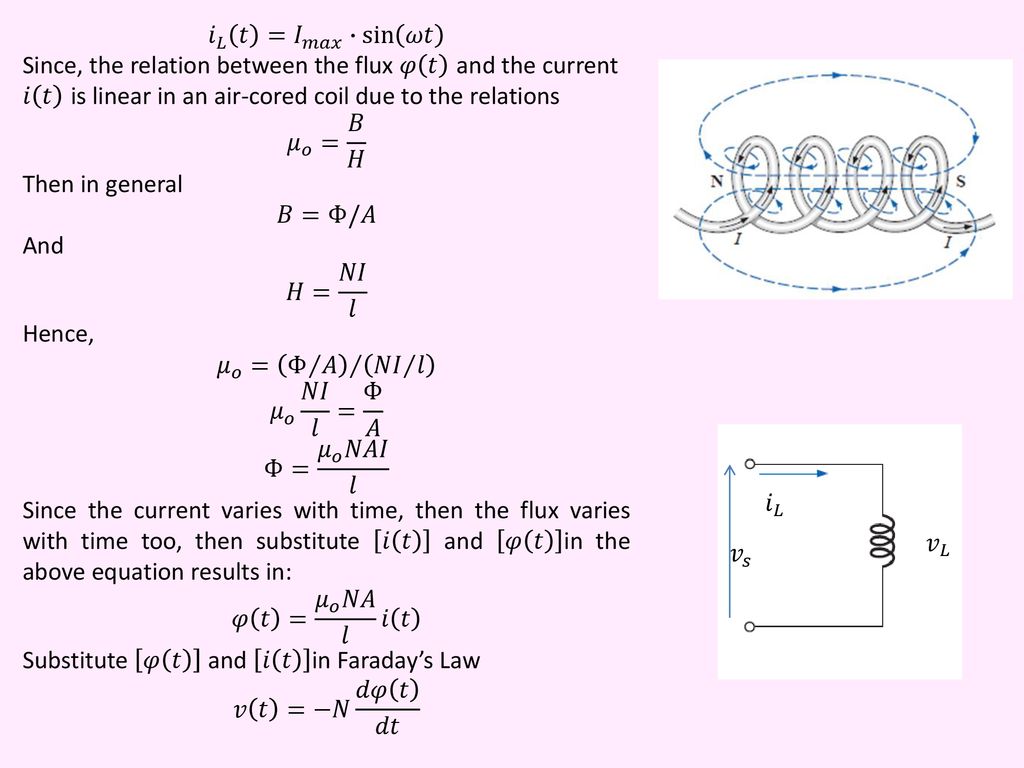 Fundamentals Of Alternating Current Ac Circuits Ppt Download