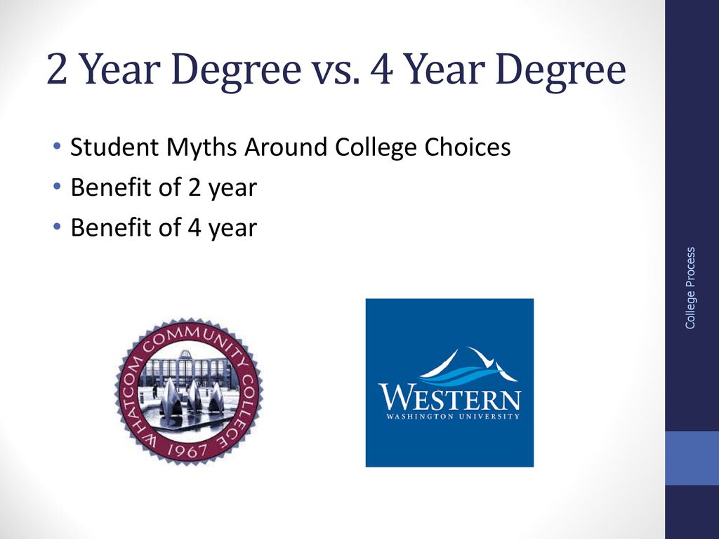Class Of 2019 The College Process Ppt Download class-of-2019-the-college-process-ppt-download