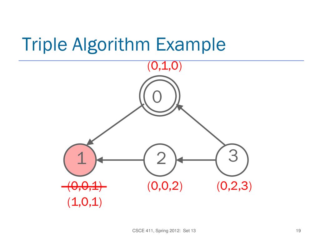 CSCE 411 Design and Analysis of Algorithms - ppt download