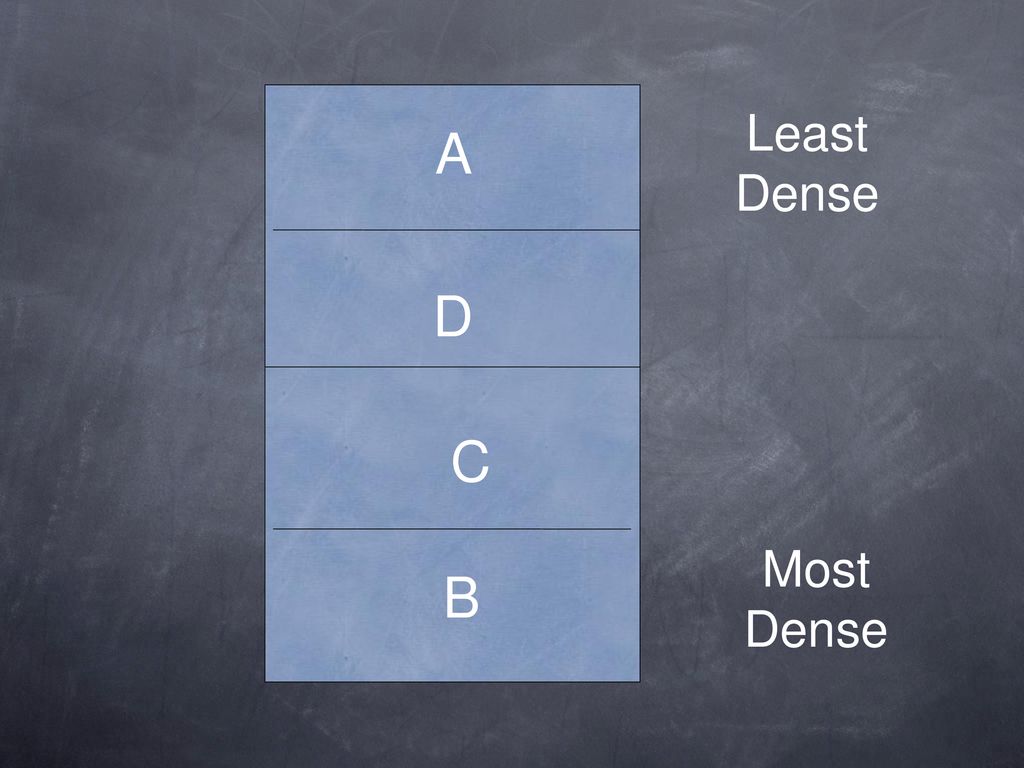 Metrics And Measurements Ppt Download metrics-and-measurements-ppt-download