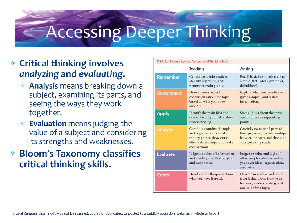 critical thinking strengths and weaknesses