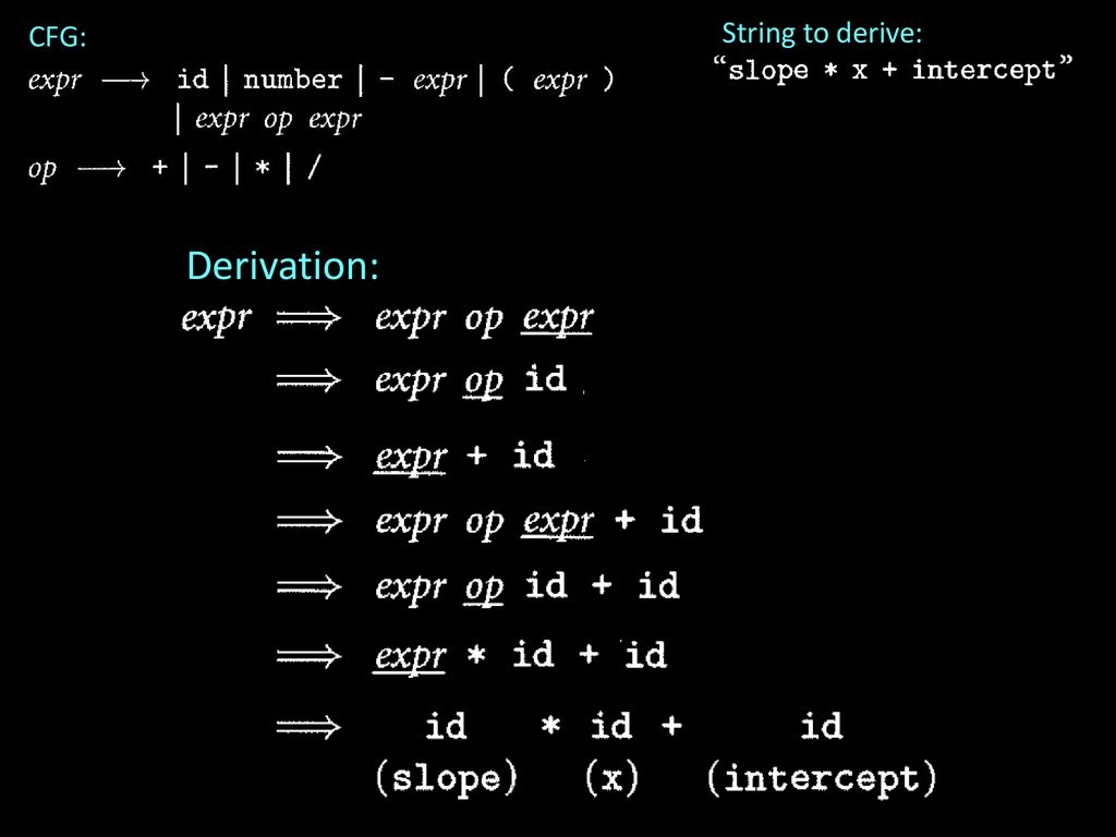 Programming Language Syntax 5 - ppt download