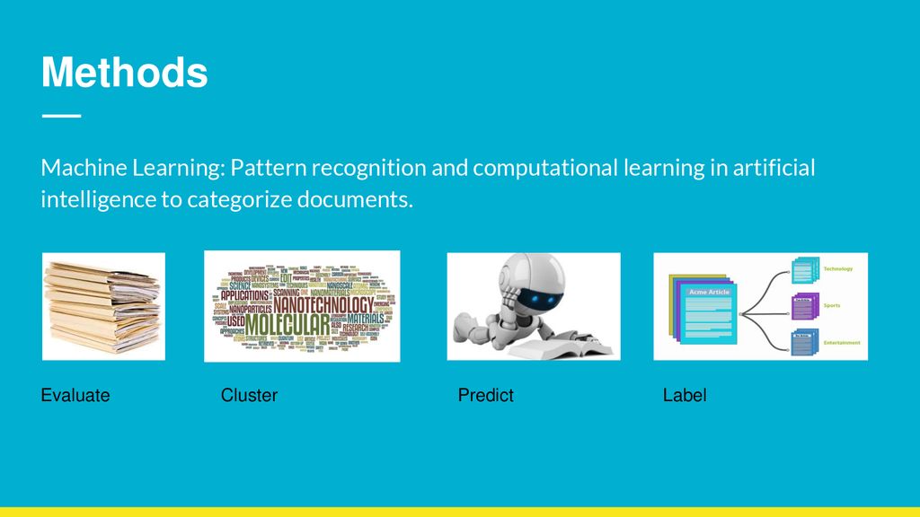 Methods Machine Learning: Pattern recognition and computational learning in artificial intelligence to categorize documents.