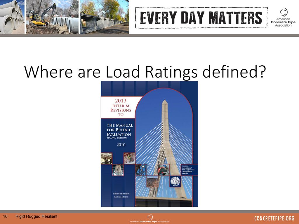 Where are Load Ratings defined