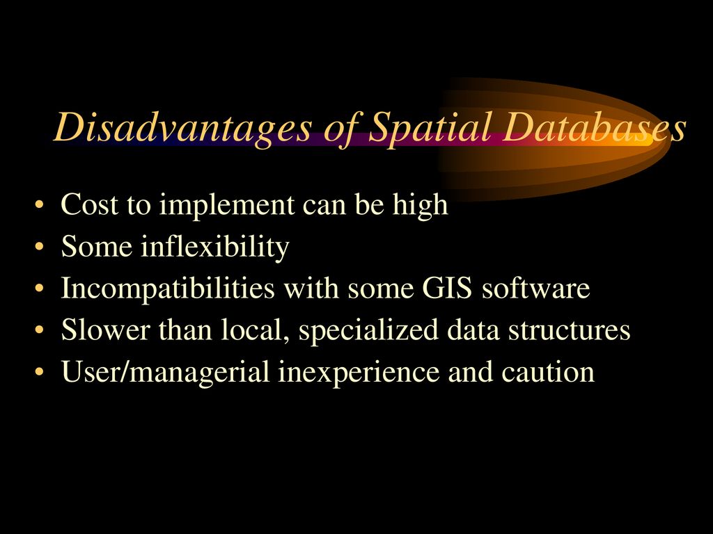 Disadvantages of Spatial Databases