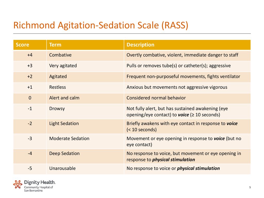 Sedation Why do patient’s need sedation? Sedation - ppt download