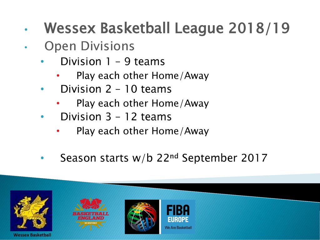 Wessex Basketball Association Ppt Download