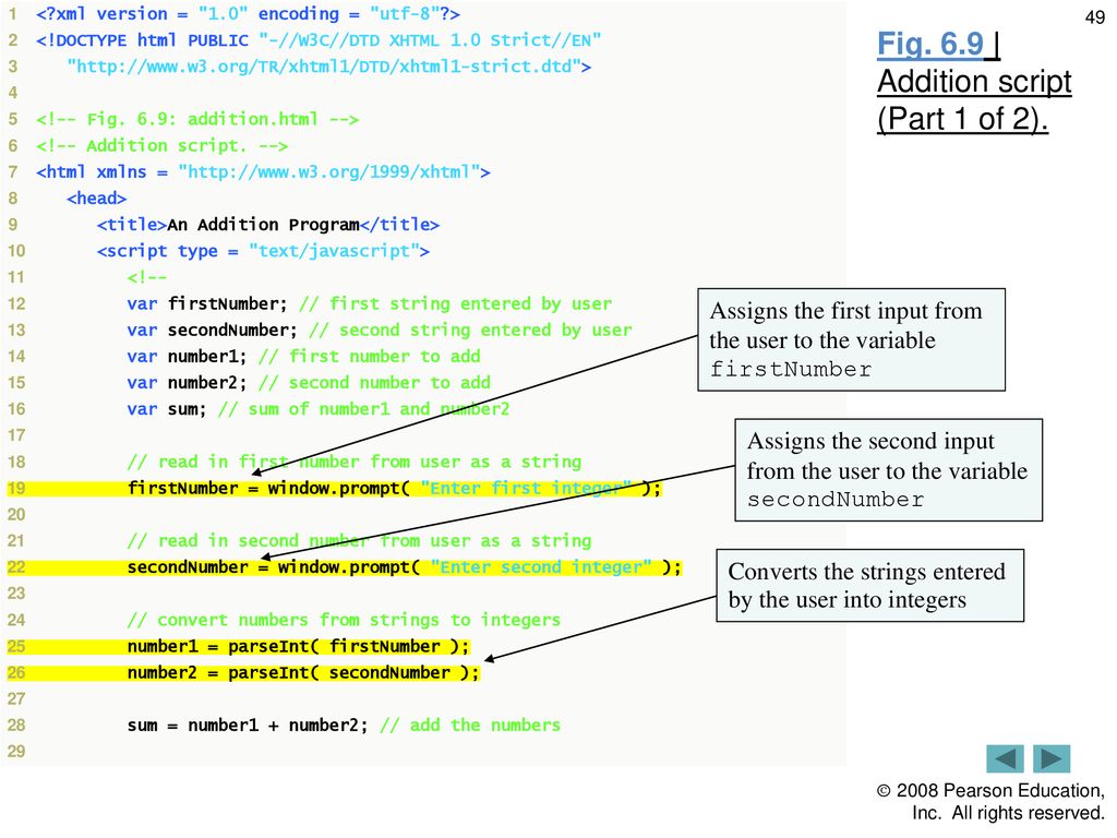 JavaScript: Introduction to Scripting - ppt download