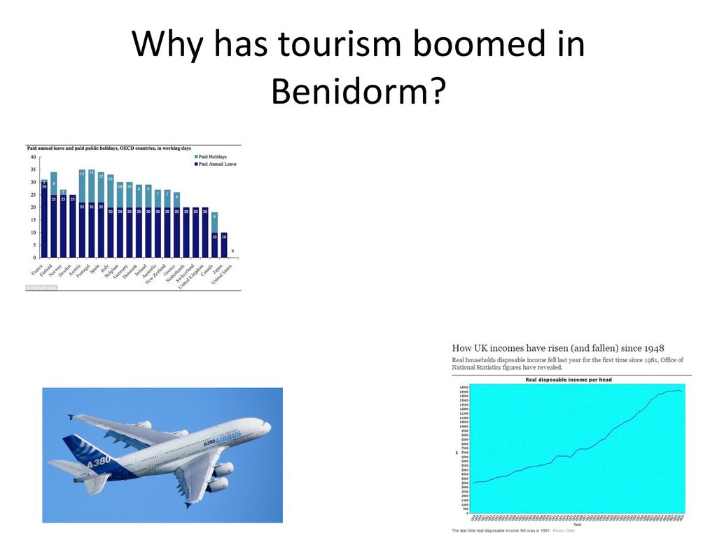 impacts of mass tourism in benidorm