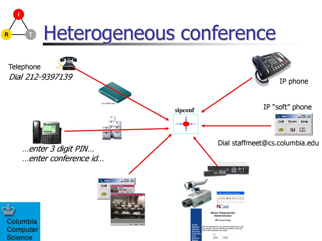 Heterogeneous conference