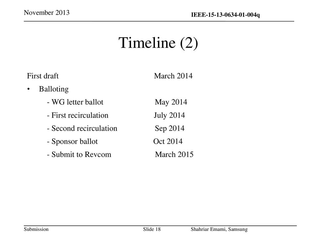 Timeline (2) First draft March 2014 Balloting