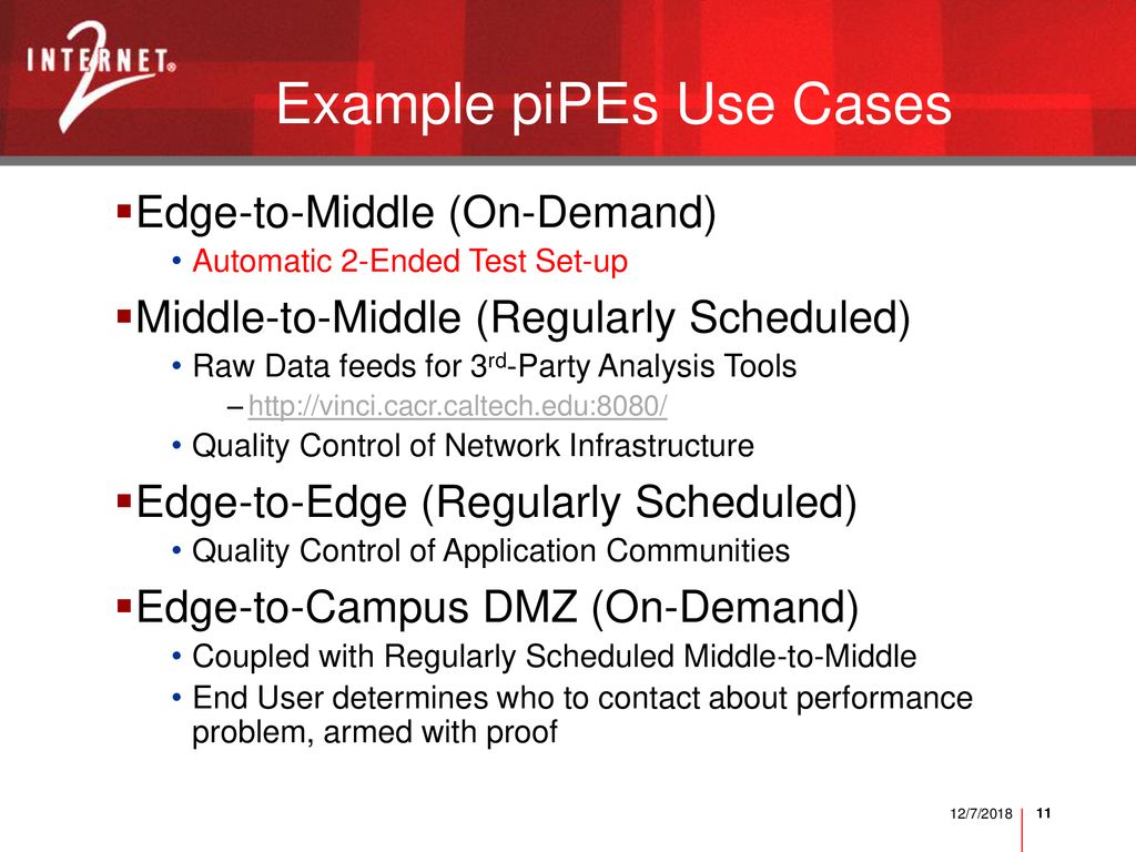 Example piPEs Use Cases