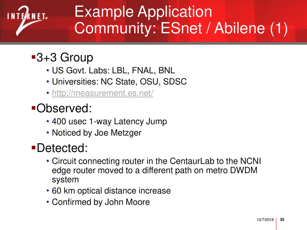 Example Application Community: ESnet / Abilene (1)