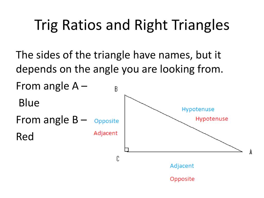 Trig Ratios and Right Triangles