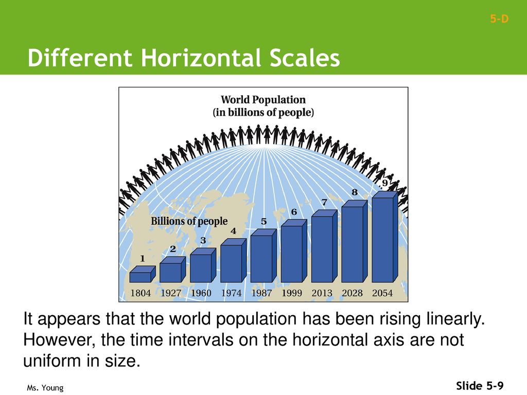 Unit 5D Graphics in the Media Ms. Young. - ppt download