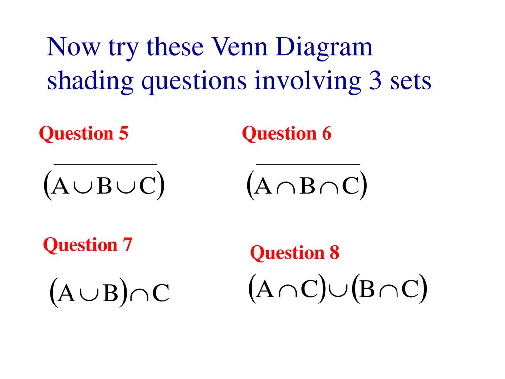 Shading Venn Diagrams Ppt Download