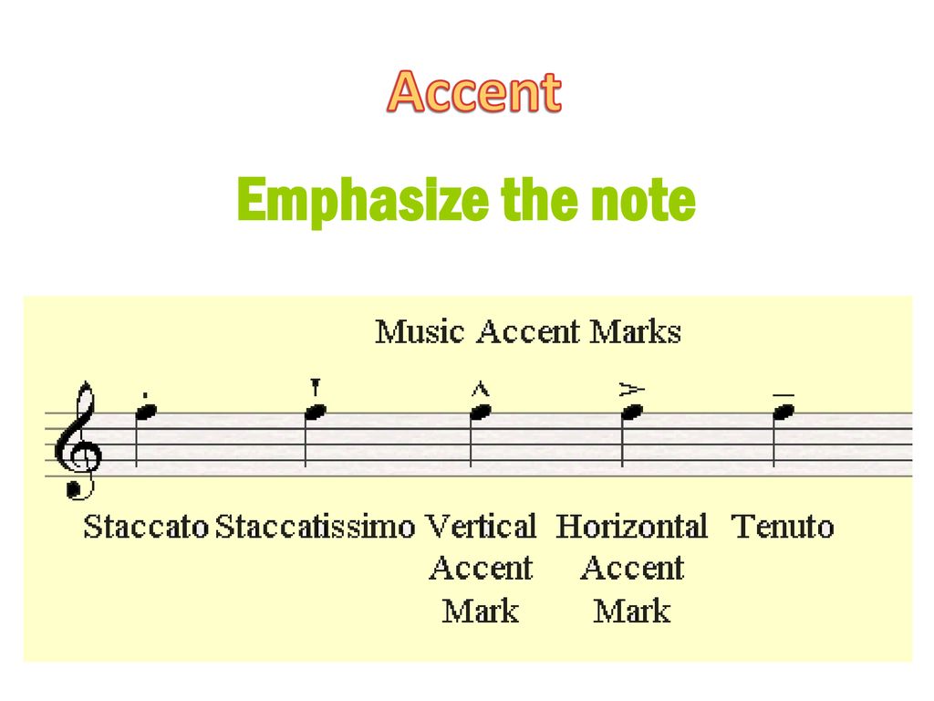 Music terms