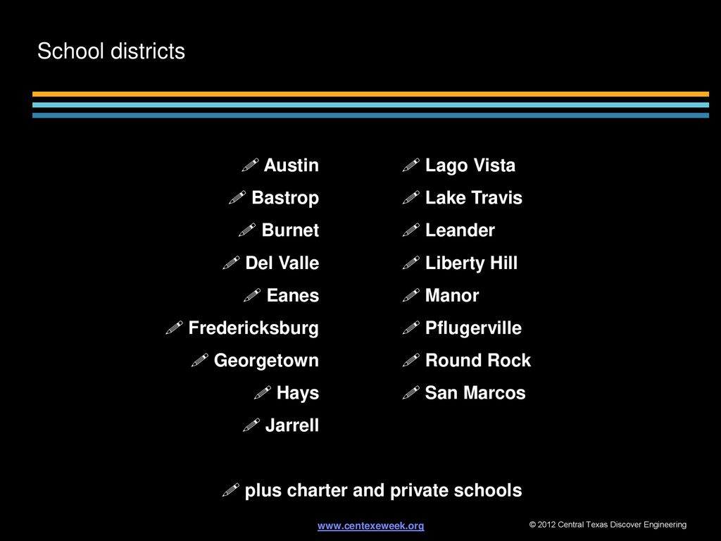 School districts Austin Bastrop Burnet Del Valle Eanes Fredericksburg
