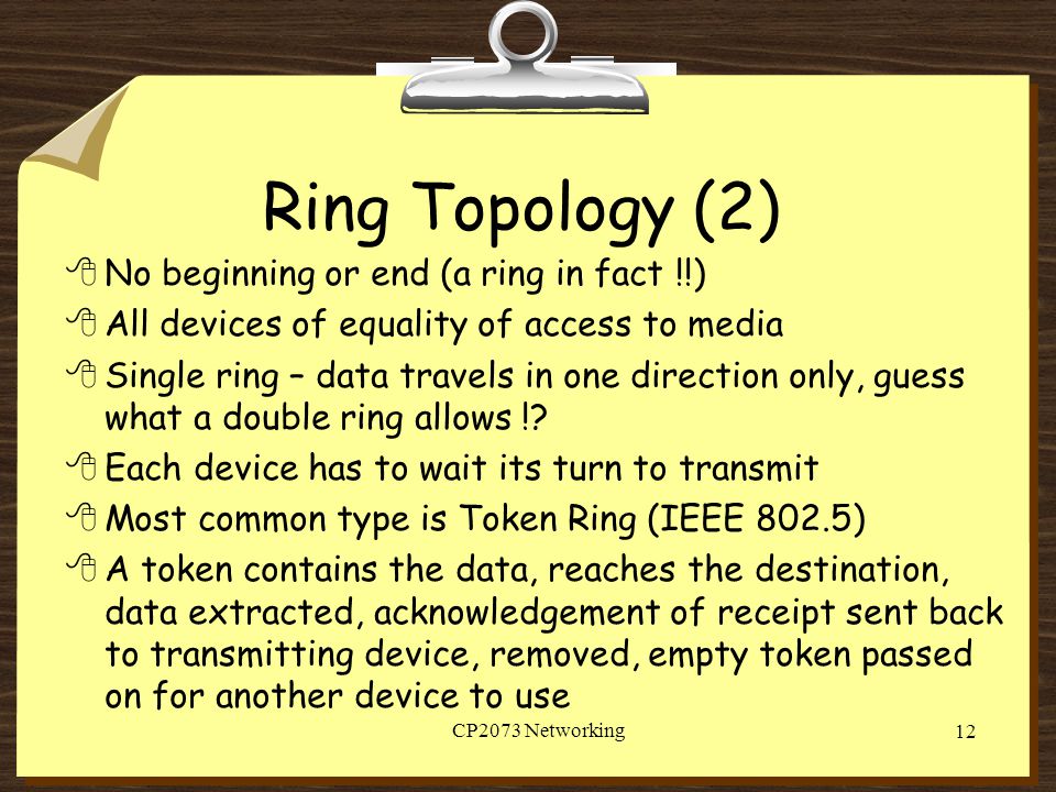 Ring Topology (2) No beginning or end (a ring in fact !!)