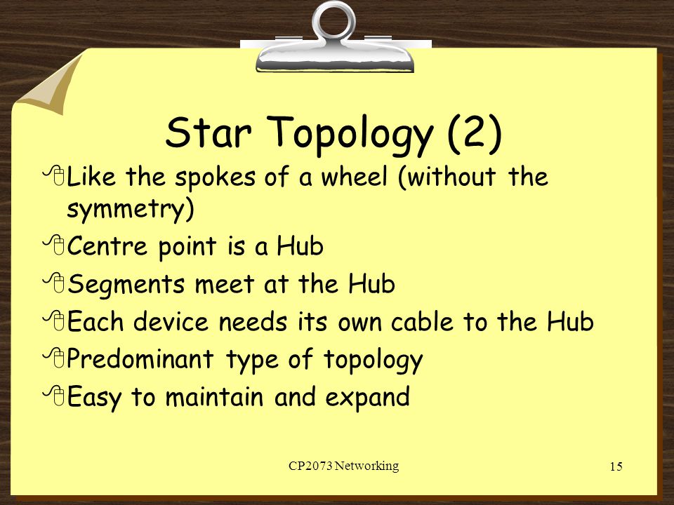 Star Topology (2) Like the spokes of a wheel (without the symmetry)