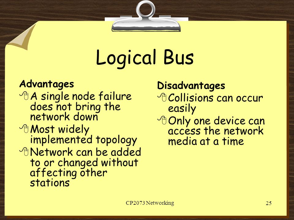 Logical Bus A single node failure does not bring the network down