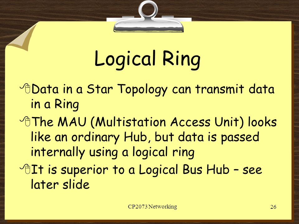 Logical Ring Data in a Star Topology can transmit data in a Ring