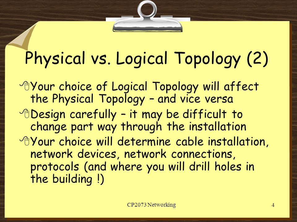 Physical vs. Logical Topology (2)