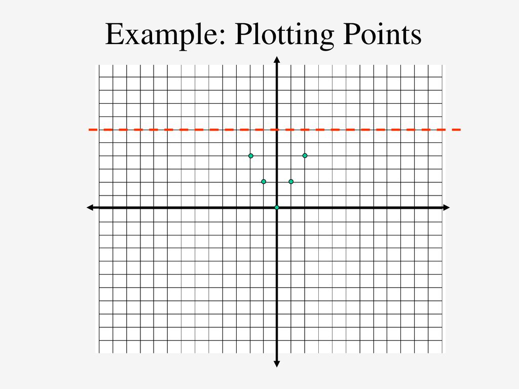 Graphing Rational Functions - ppt download