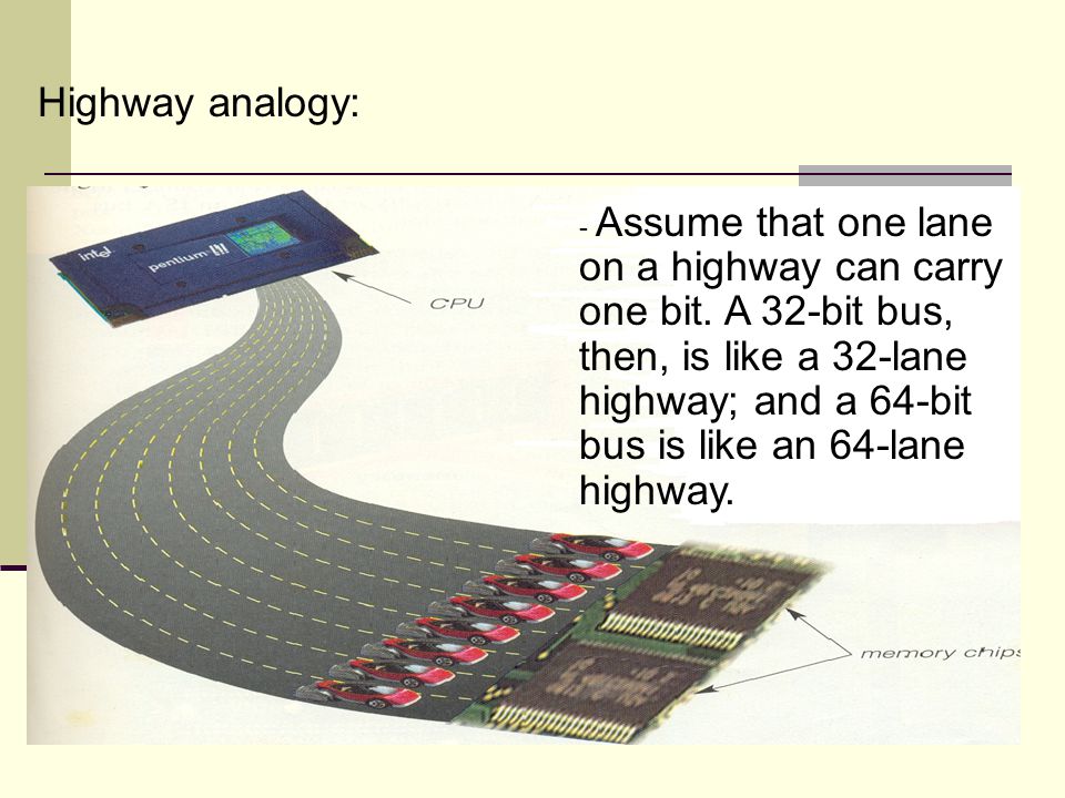 Highway analogy: