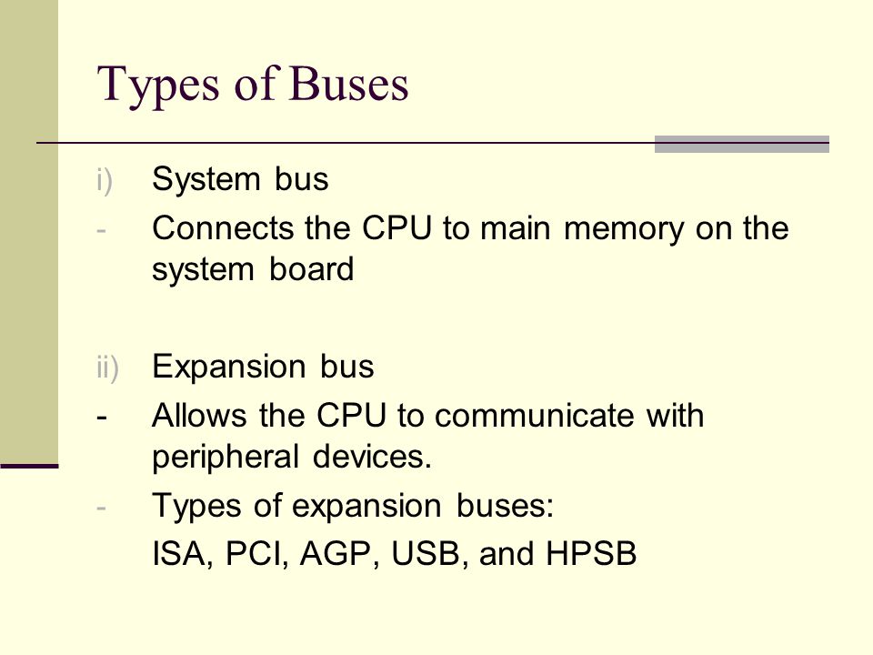 Types of Buses System bus