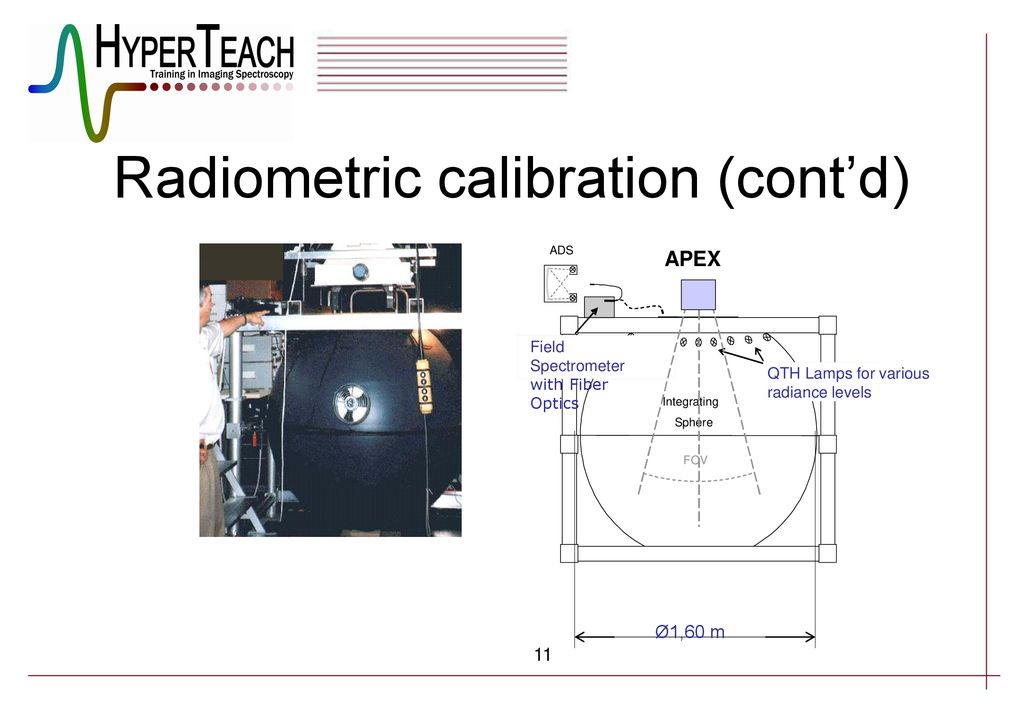Sensor calibration. ppt download