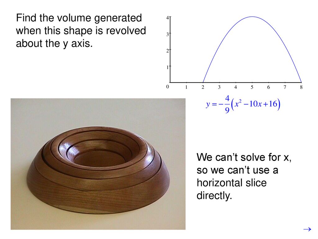 Disks, Washers and Shells ppt download