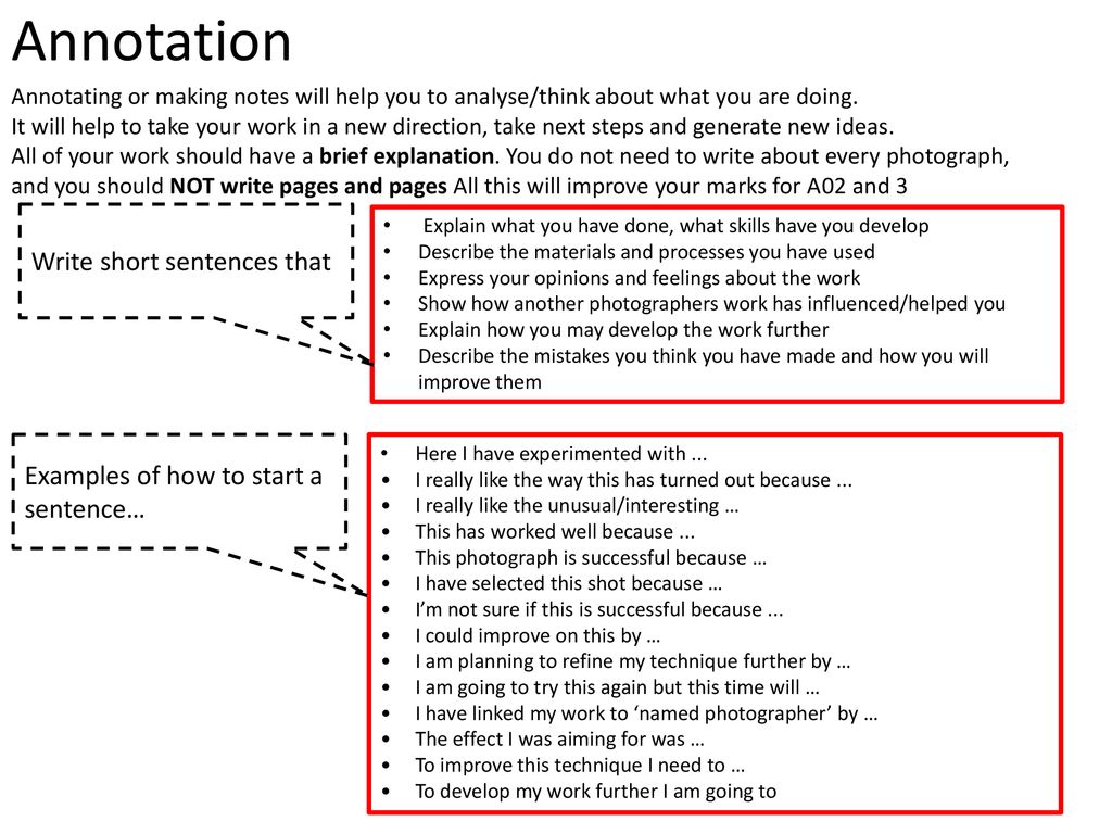 Write short magazine entry. Annotation example. How to write an annotation. Annotating technique. What is annotation.