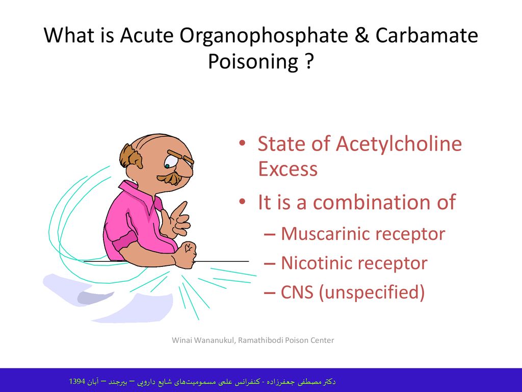 What is Acute Organophosphate & Carbamate Poisoning