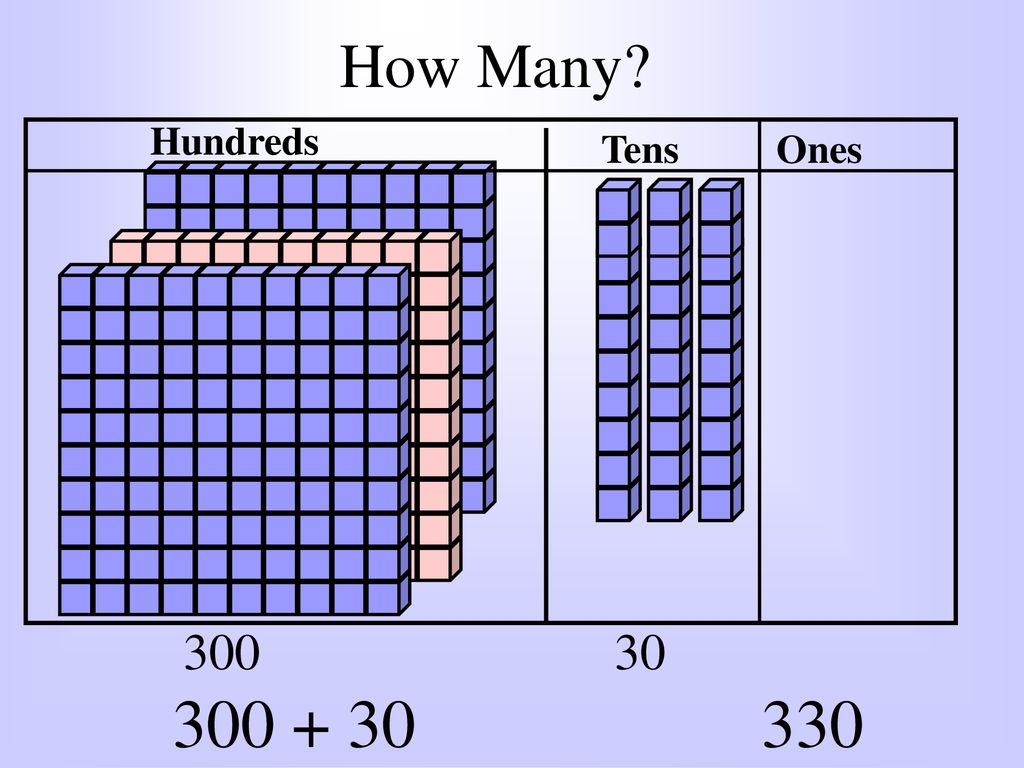 PLACE VALUE. - ppt download